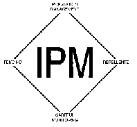 IPM Graphic